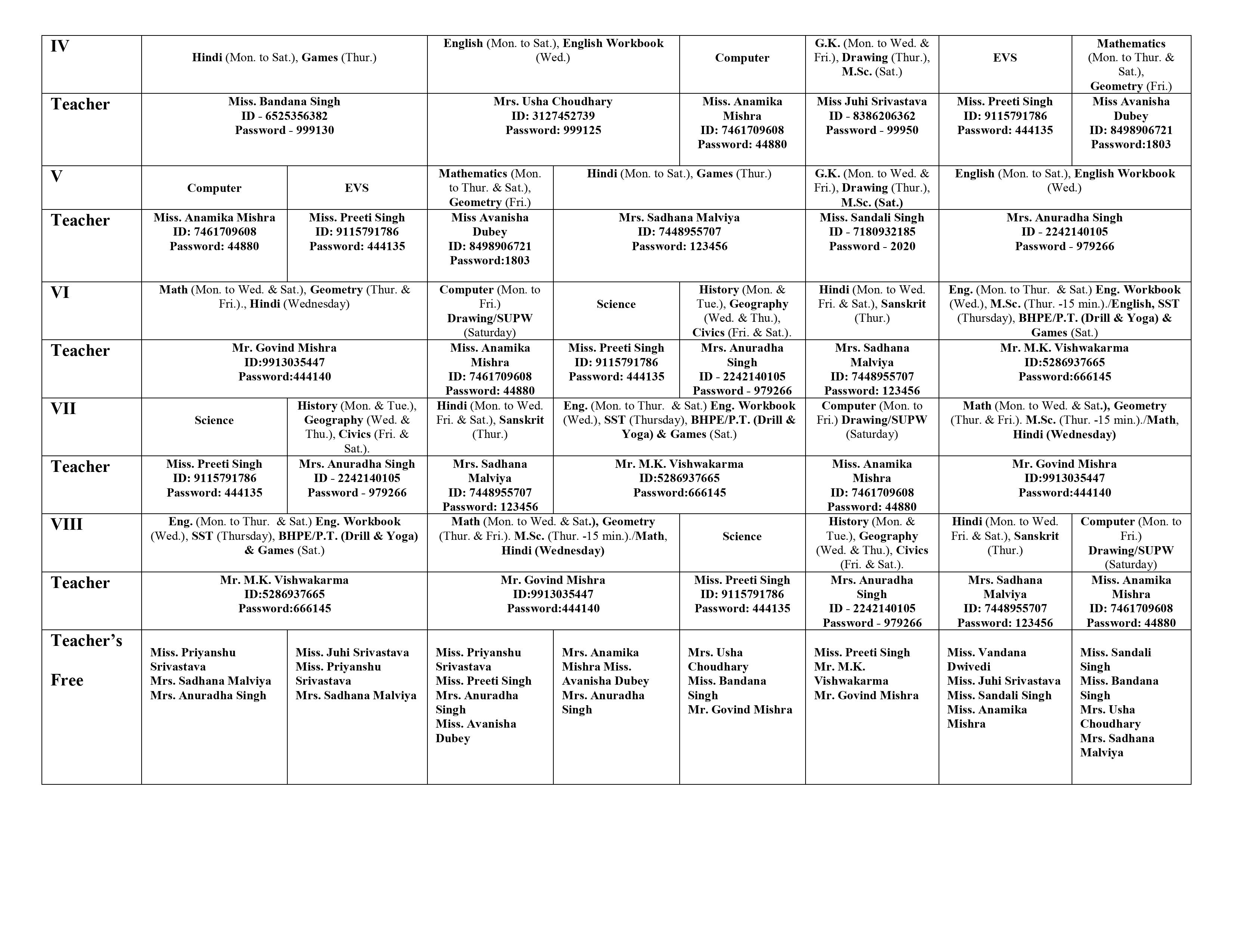 St. Xavier's Children Junior High School Zoom Class Schedule